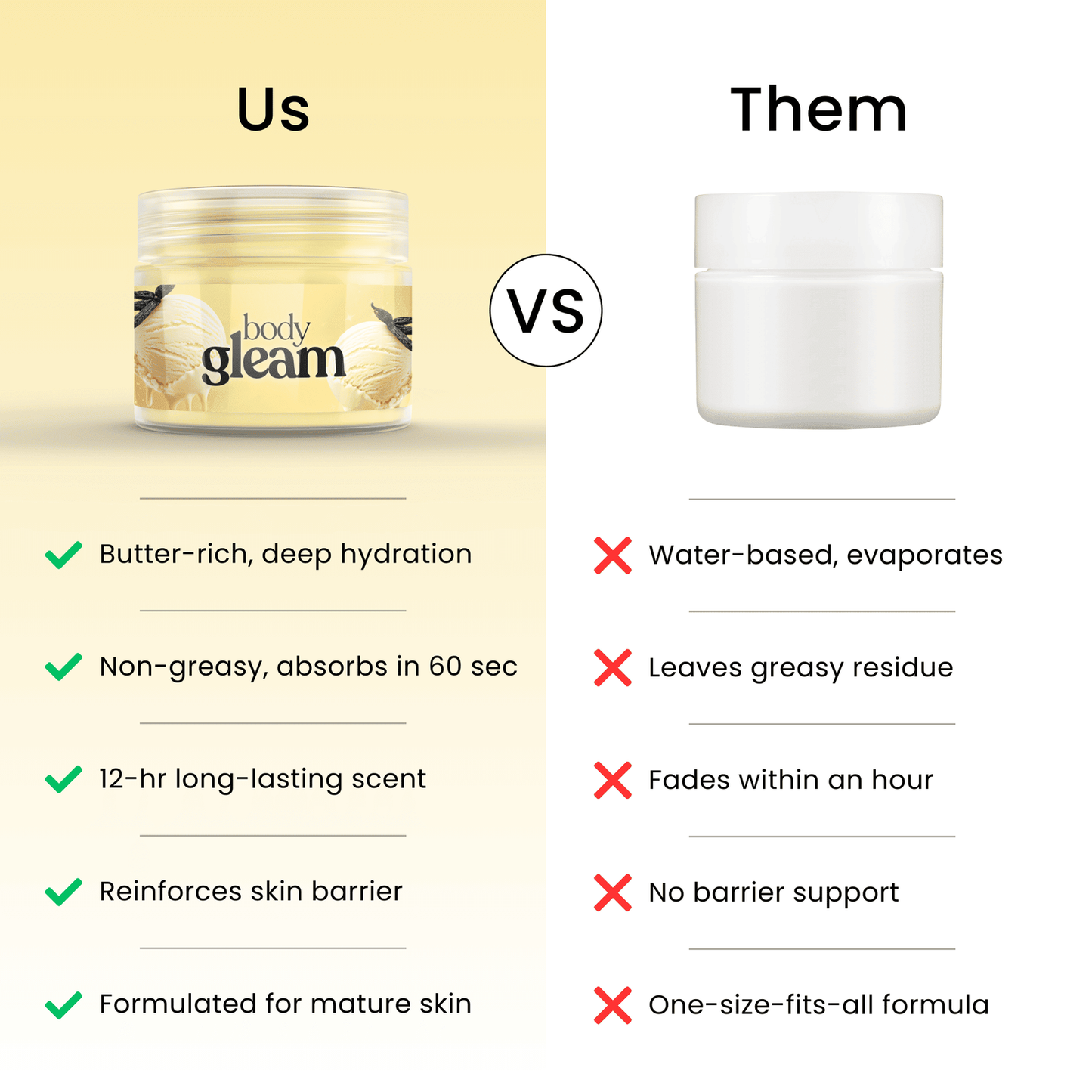 EasyRoad™ Body Gleam