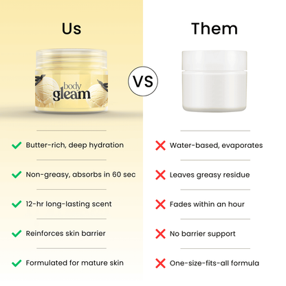 EasyRoad™ Body Gleam