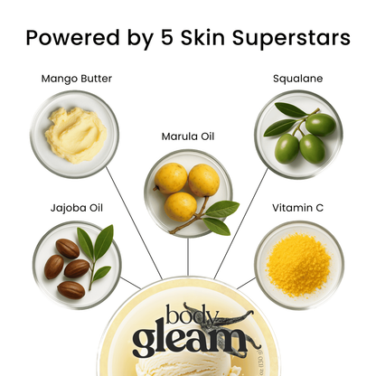 EasyRoad™ Body Gleam