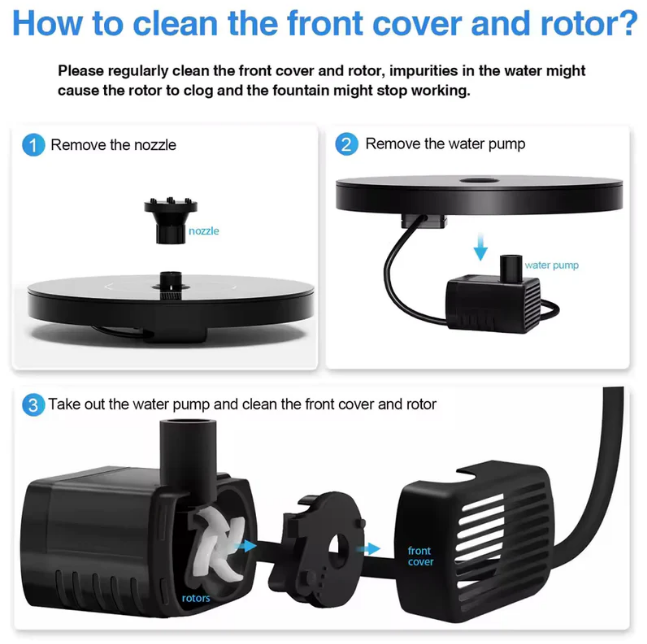 SplashGlow™ Fountain – Kids Bath, Pool & Garden Fun