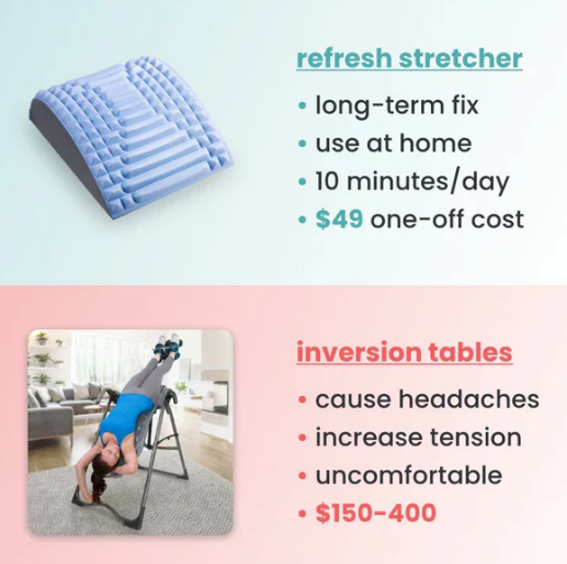 EasyRoad™ Back Stretcher