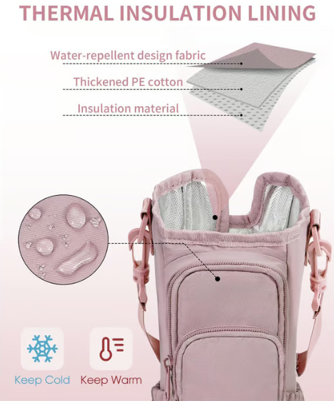 Crossbody Insulated Cup Sleeve