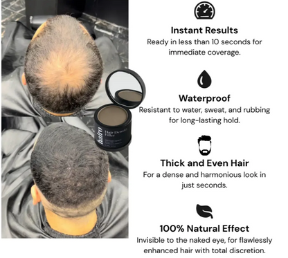 Hairo™ Hair Density Filler